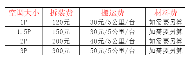 运城空调移机及费用电话在哪里找